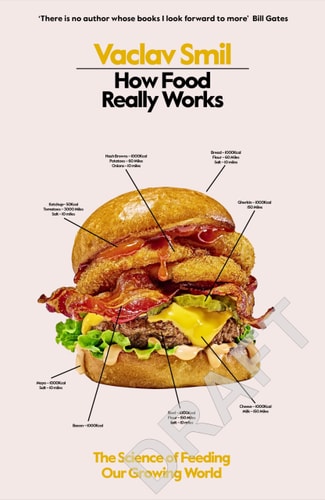 How to Feed the World A Factful Guide