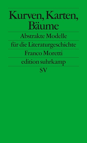 Kurven, Karten, Stammbäume abstrakte Modelle für die Literaturgeschichte